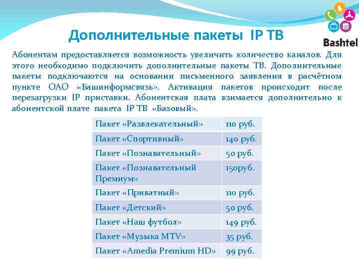 Дополнительные пакеты IP ТВ Абонентам предоставляется возможность увеличить количество каналов. Для этого необходимо подключить