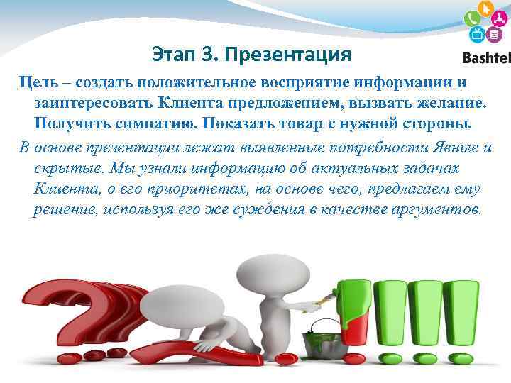 Этап 3. Презентация Цель – создать положительное восприятие информации и заинтересовать Клиента предложением, вызвать