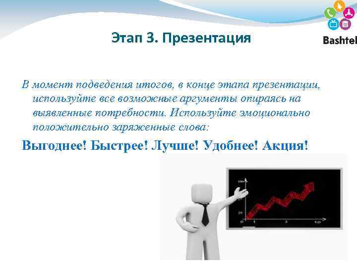 Этап 3. Презентация В момент подведения итогов, в конце этапа презентации, используйте все возможные