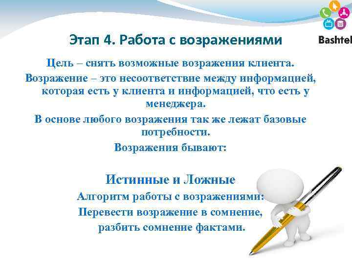 Этап 4. Работа с возражениями Цель – снять возможные возражения клиента. Возражение – это