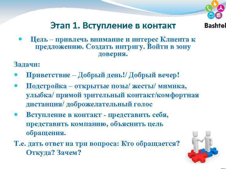Этап 1. Вступление в контакт Цель – привлечь внимание и интерес Клиента к предложению.