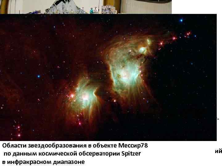 Устройство инфракрасного фотометра: 1 - колеблющееся зеркало (моду. Фотография инфракрасного телескопа Hershel Space Observatory