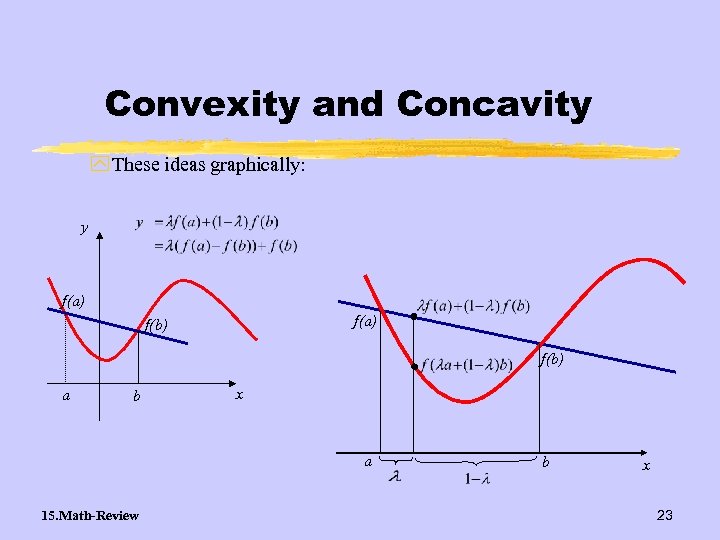 Convexity and Concavity y These ideas graphically: y f(a) f(b) a b x a