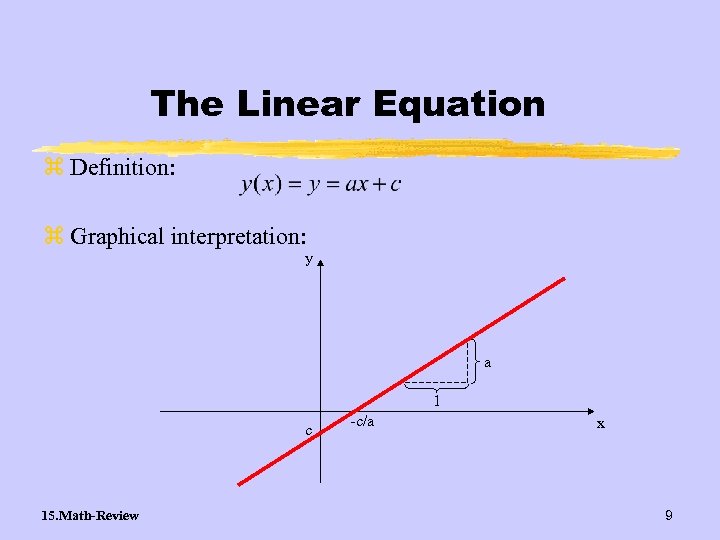 The Linear Equation z Definition: z Graphical interpretation: y a 1 c 15. Math-Review