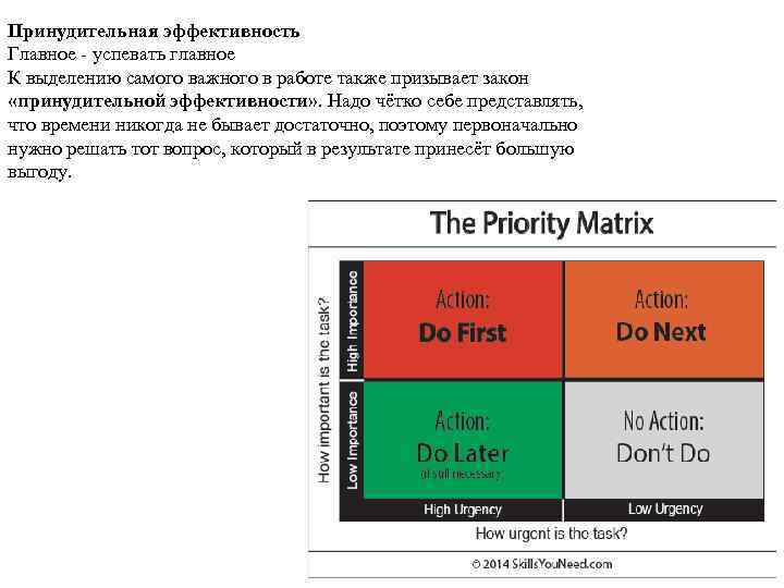 Принудительная эффективность Главное - успевать главное К выделению самого важного в работе также призывает