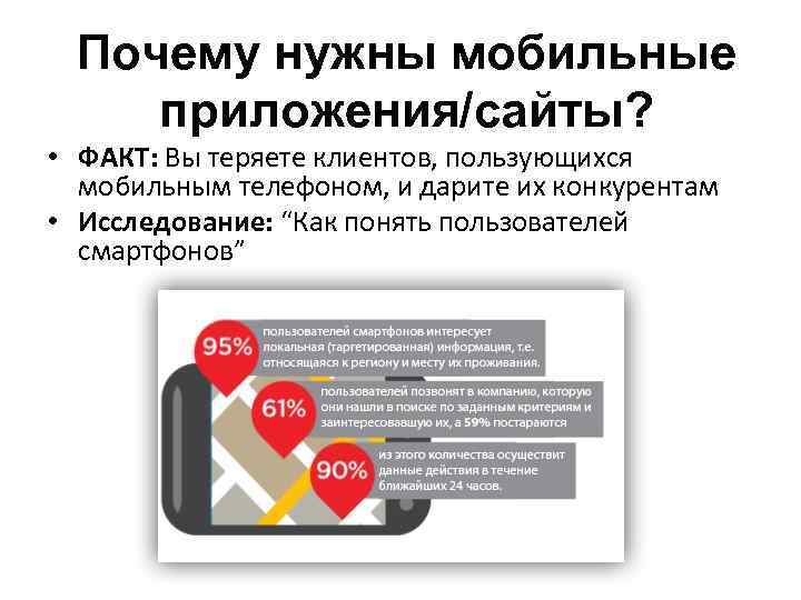 Почему нужны мобильные приложения/сайты? • ФАКТ: Вы теряете клиентов, пользующихся мобильным телефоном, и дарите