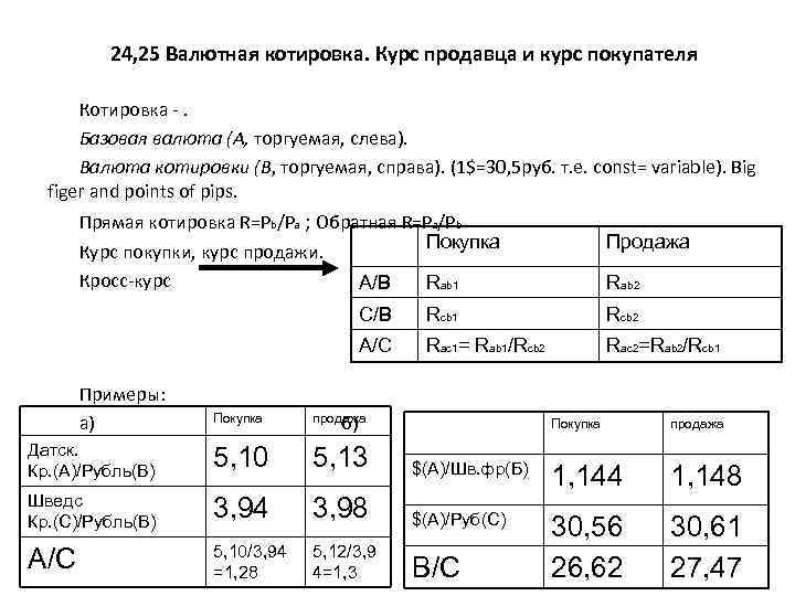 24, 25 Валютная котировка. Курс продавца и курс покупателя Котировка -. Базовая валюта (А,