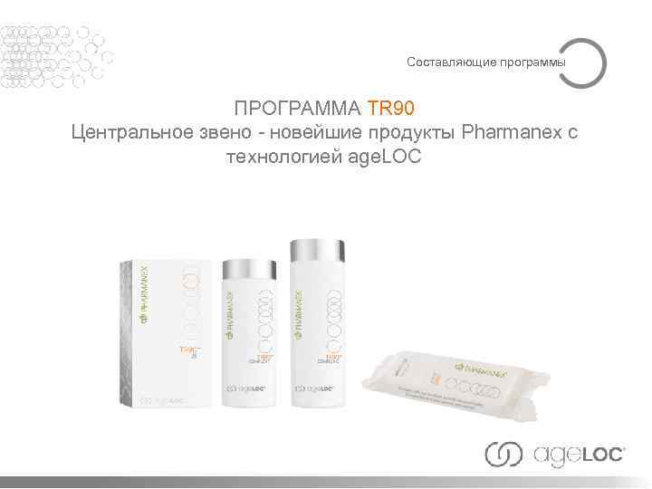 Составляющие программы ПРОГРАММА TR 90 Центральное звено - новейшие продукты Pharmanex с технологией age.