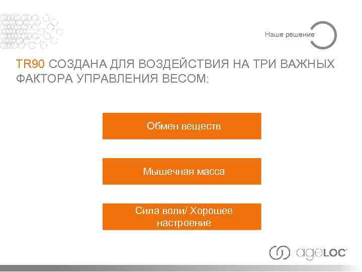 Наше решение TR 90 СОЗДАНА ДЛЯ ВОЗДЕЙСТВИЯ НА ТРИ ВАЖНЫХ ФАКТОРА УПРАВЛЕНИЯ ВЕСОМ: Обмен