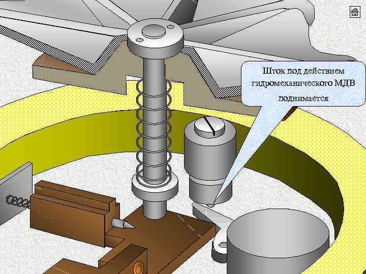 Шток под действием гидромеханического МДВ поднимается 
