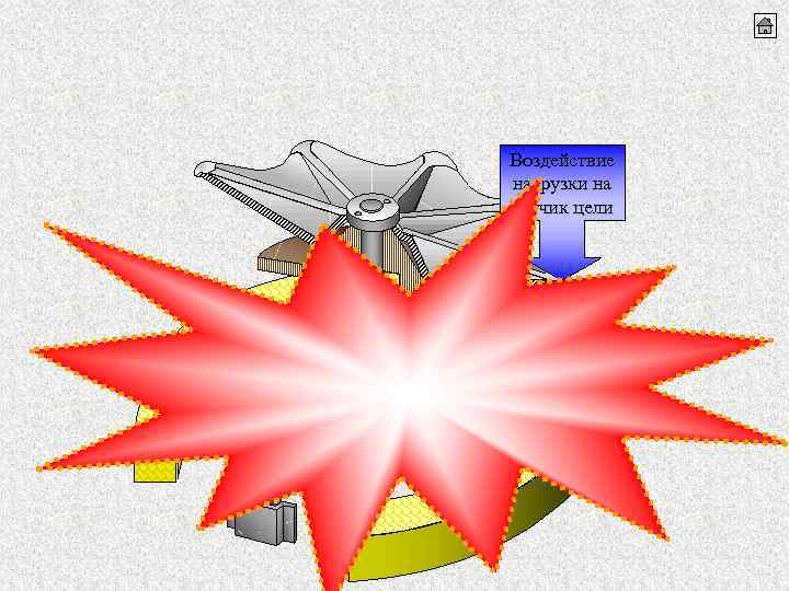 Воздействие нагрузки на датчик цели 