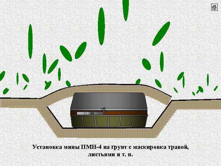 Установка мины ПМН-4 на грунт с маскировка травой, листьями и т. п. 