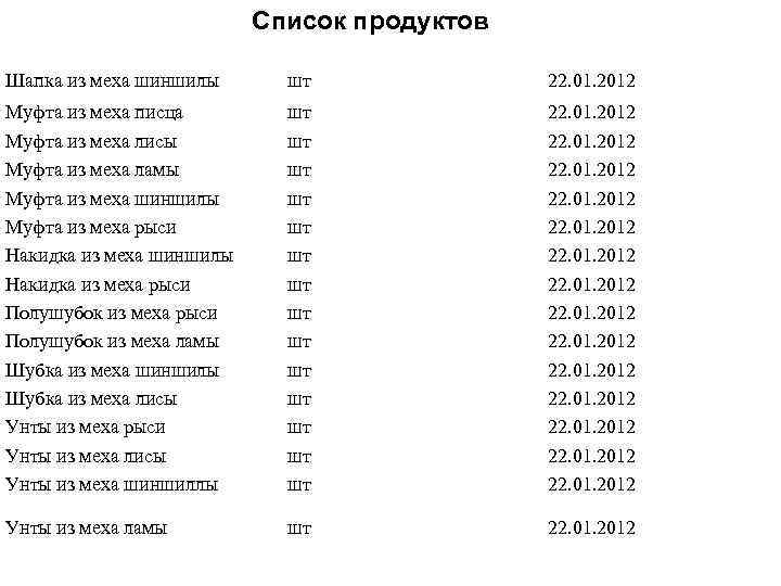 Список продуктов Шапка из меха шиншилы шт 22. 01. 2012 Муфта из меха писца