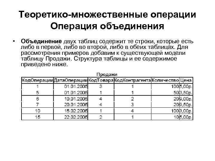 Теоретико-множественные операции Операция объединения • Объединение двух таблиц содержит те строки, которые есть либо