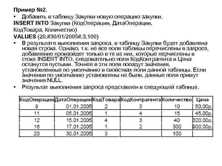 Пример № 2. • Добавить в таблицу Закупки новую операцию закупки. INSERT INTO Закупки