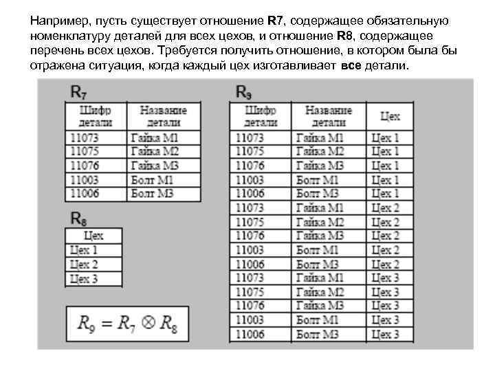 Например, пусть существует отношение R 7, содержащее обязательную номенклатуру деталей для всех цехов, и