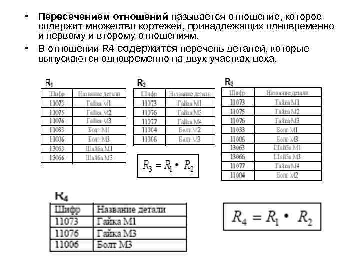 Отношение пересечения