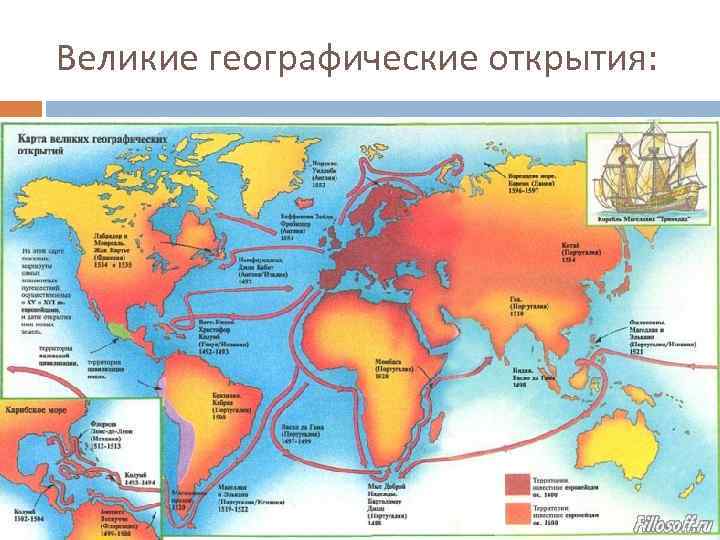 Великие географические открытия: 