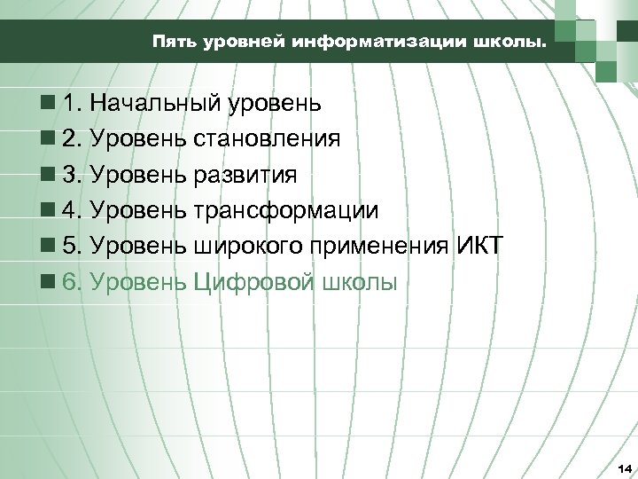 Пять уровней информатизации школы. n 1. Начальный уровень n 2. Уровень становления n 3.
