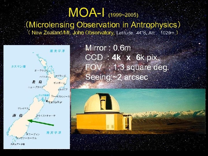 MOA-I (1999~2005) （Microlensing Observation in Antrophysics） （ New Zealand/Mt. John Observatory, Latitude： 44 S,