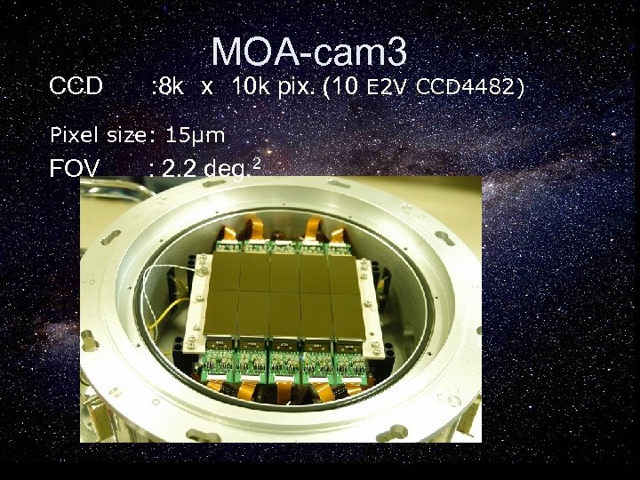 MOA-cam 3 CCD : 8 k　x　10 k pix. (10 E 2 V CCD 4482)