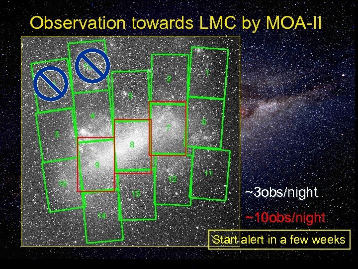 Observation towards LMC by MOA-II ~3 obs/night ~10 obs/night Start alert in a few