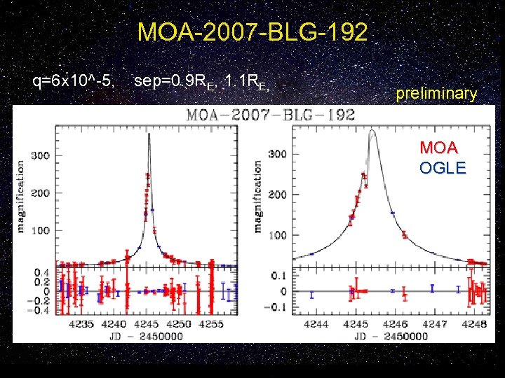 MOA-2007 -BLG-192 q=6 x 10^-5, sep=0. 9 RE, 1. 1 RE, q= , sep=