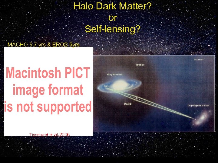 Halo Dark Matter? or Self-lensing? MACHO 5. 7 yrs & EROS 5 yrs Tisserand