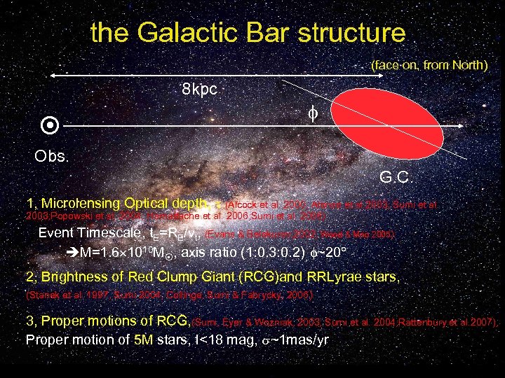the Galactic Bar structure (face on, from North) 8 kpc Obs. G. C. 1,
