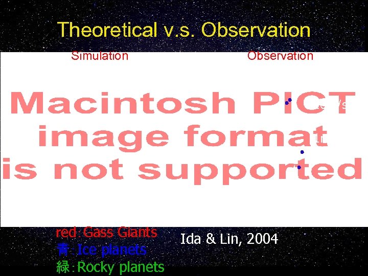 Theoretical v. s. Observation Simulation Observation 100 m/s 1 m/s red：Gass Giants 青：Ice planets