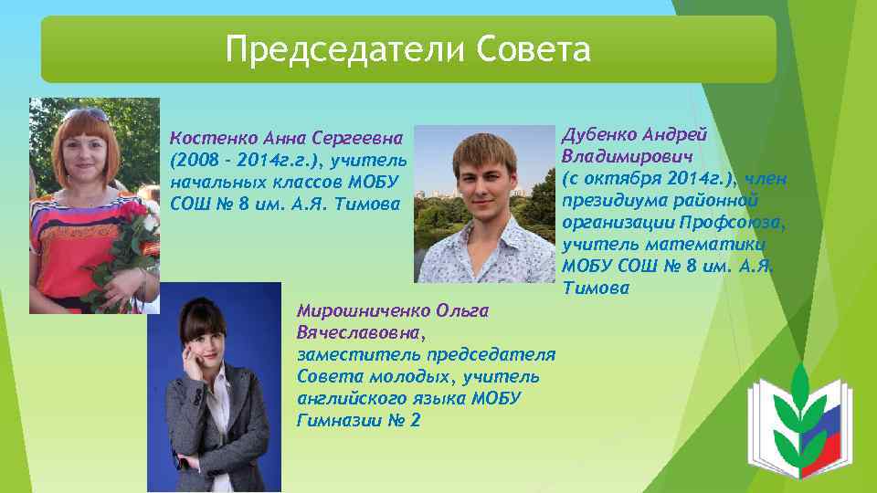 Сколько учитель начальных. Костенко Анна Сергеевна. Анна Сергеевна учитель. Преподаватель начальных классов Анна. Преподаватель начальных классов Анна Сергеевна.