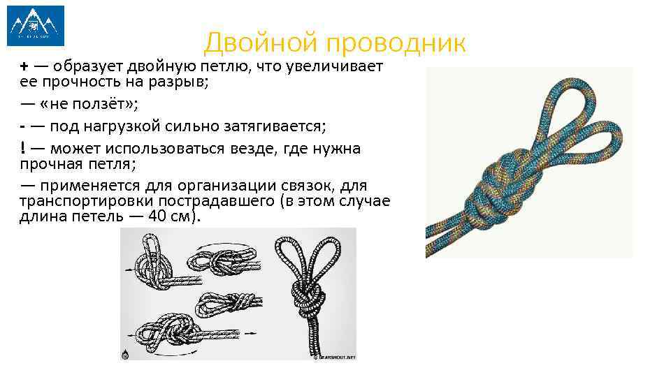 Двойной проводник + — образует двойную петлю, что увеличивает ее прочность на разрыв; —