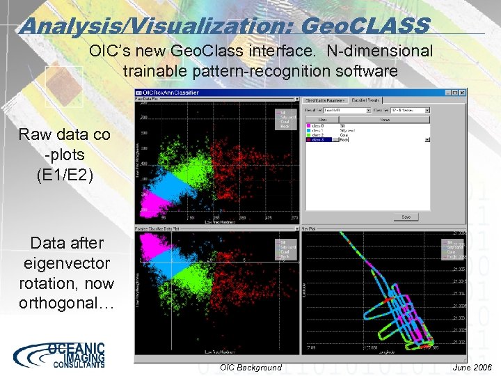 Analysis/Visualization: Geo. CLASS OIC’s new Geo. Class interface. N-dimensional trainable pattern-recognition software Raw data