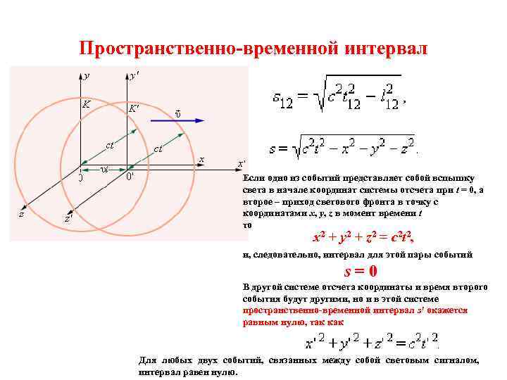 Временной интервал. Пространственно-временной интервал. Пространственно-временной интервал между событиями. Пространственно-временной интервал (интервал между событиями).. Пространственно временной интервал в теории относительности.