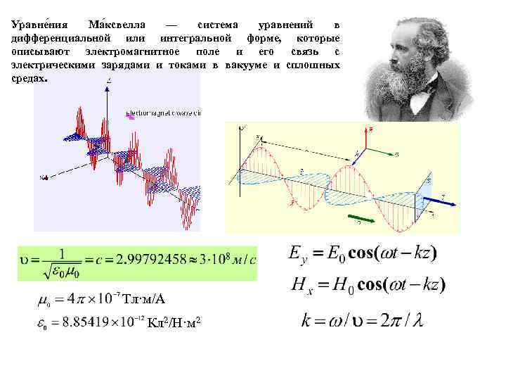 Уравне ния Ма ксвелла — система уравнений в дифференциальной или интегральной форме, которые описывают