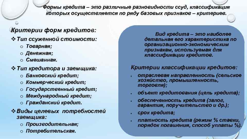 Формы кредита – это различные разновидности ссуд, классификация которых осуществляется по ряду базовых признаков