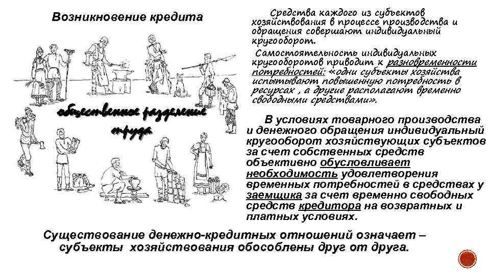 Возникновение кредита общественное разделение труда Средства каждого из субъектов хозяйствования в процессе производства и
