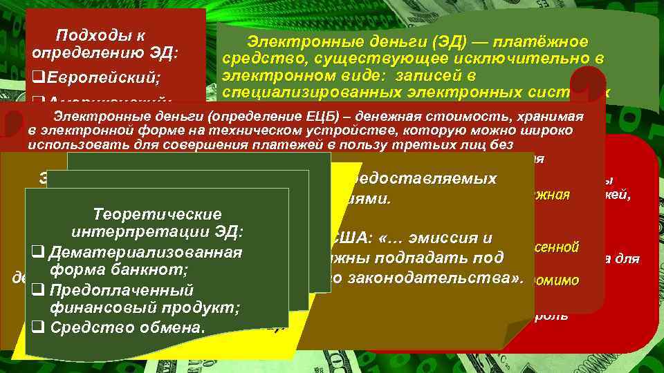 Подходы к определению ЭД: q. Европейский; Электронные деньги (ЭД) — платёжное средство, существующее исключительно