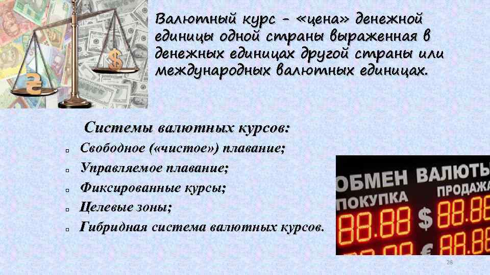 Валютный курс - «цена» денежной единицы одной страны выраженная в денежных единицах другой страны