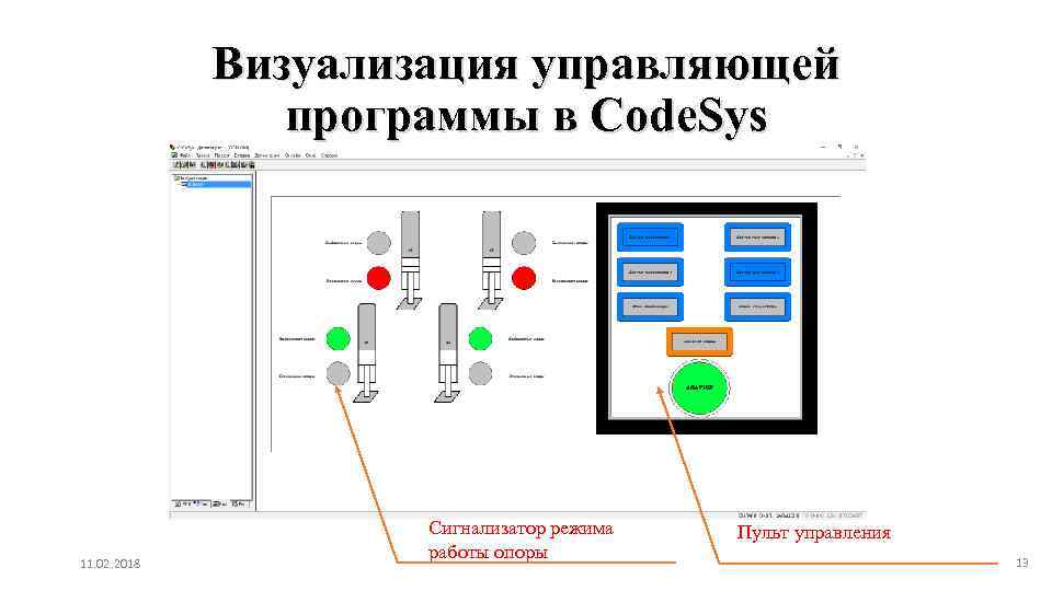 Визуализация управляющей программы в Code. Sys 11. 02. 2018 Сигнализатор режима работы опоры Пульт