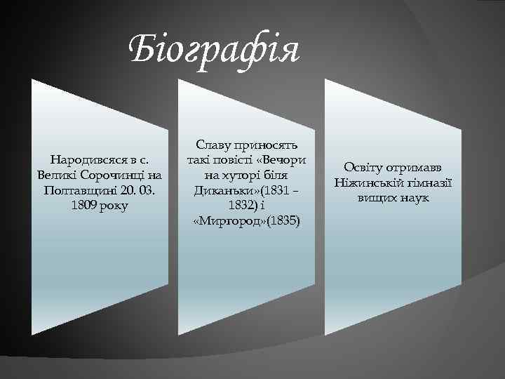Біографія Народивсяся в с. Великі Сорочинці на Полтавщині 20. 03. 1809 року Славу приносять