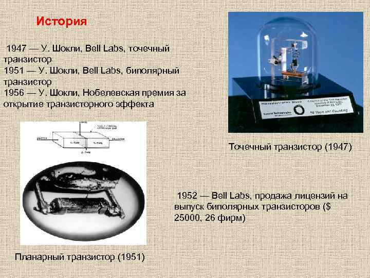 История 1947 — У. Шокли, Bell Labs, точечный транзистор 1951 — У. Шокли, Bell