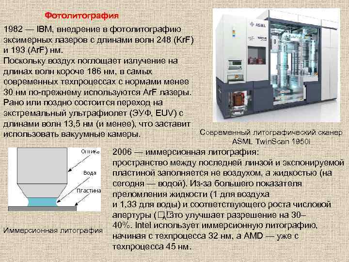 Фотолитография 1982 — IBM, внедрение в фотолитографию эксимерных лазеров с длинами волн 248 (Kr.