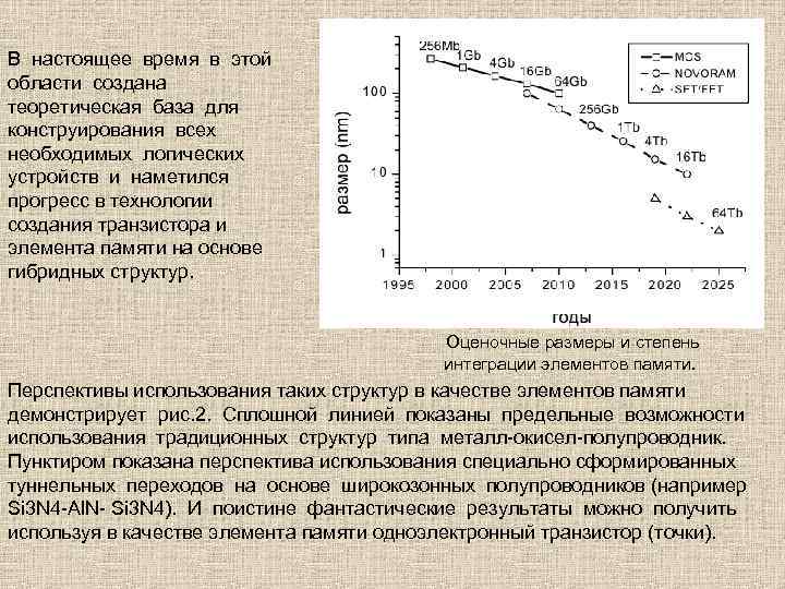 В настоящее время в этой области создана теоретическая база для конструирования всех необходимых логических
