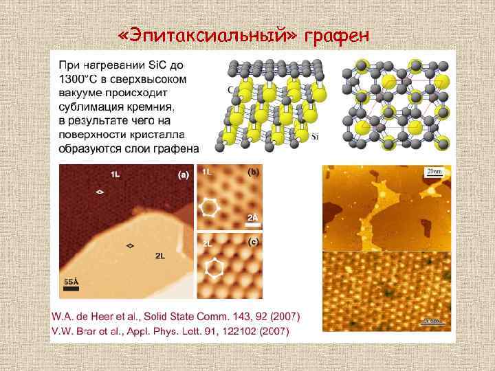  «Эпитаксиальный» графен 