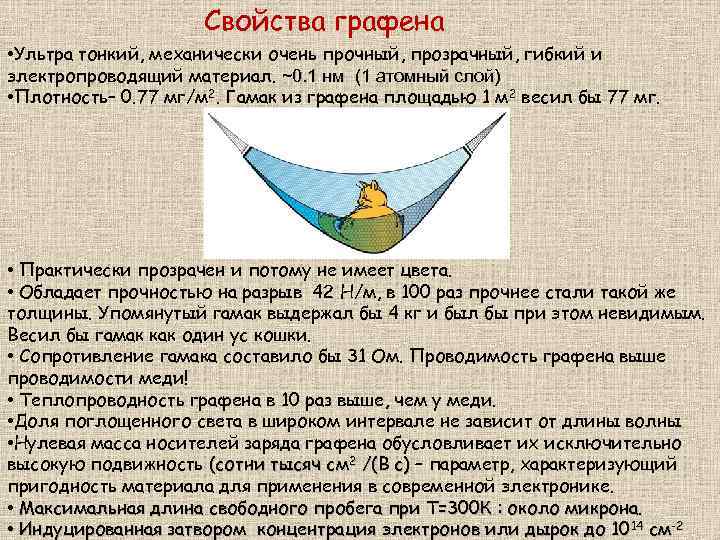 Свойства графена • Ультра тонкий, механически очень прочный, прозрачный, гибкий и электропроводящий материал. ~0.