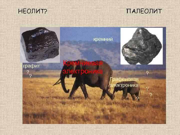 НЕОЛИТ? ПАЛЕОЛИТ кремний графит ? ? Кремниевая электроника ? Графеновая электроника ? ? ?