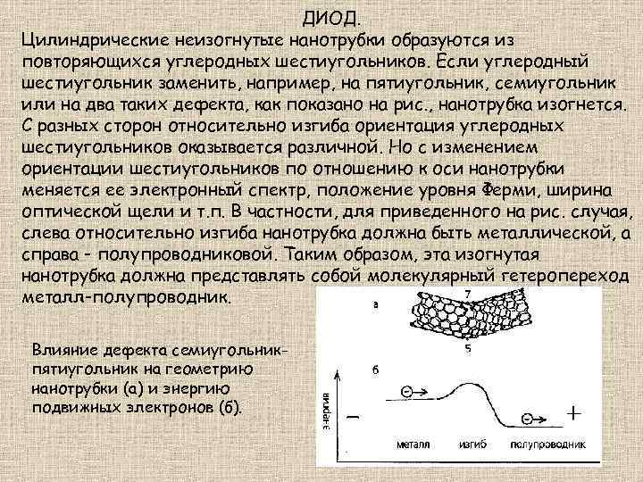 ДИОД. Цилиндрические неизогнутые нанотрубки образуются из повторяющихся углеродных шестиугольников. Если углеродный шестиугольник заменить, например,