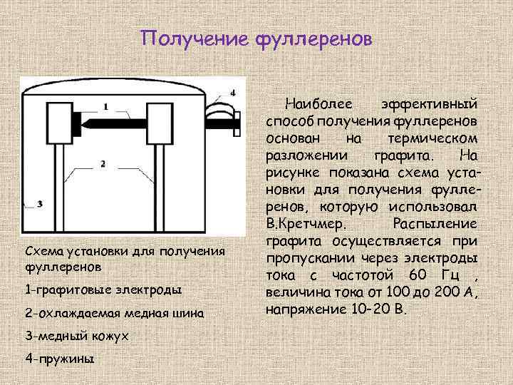 Получение фуллеренов Схема установки для получения фуллеренов 1 -графитовые электроды 2 -охлаждаемая медная шина