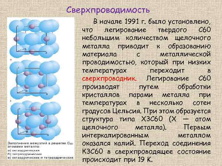 Сверхпроводимость В начале 1991 г. было установлено, что легирование твердого С 60 небольшим количеством